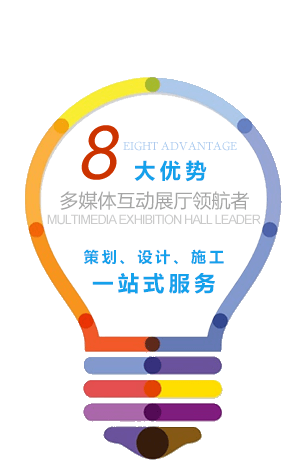 多媒體展廳設(shè)計施工公司